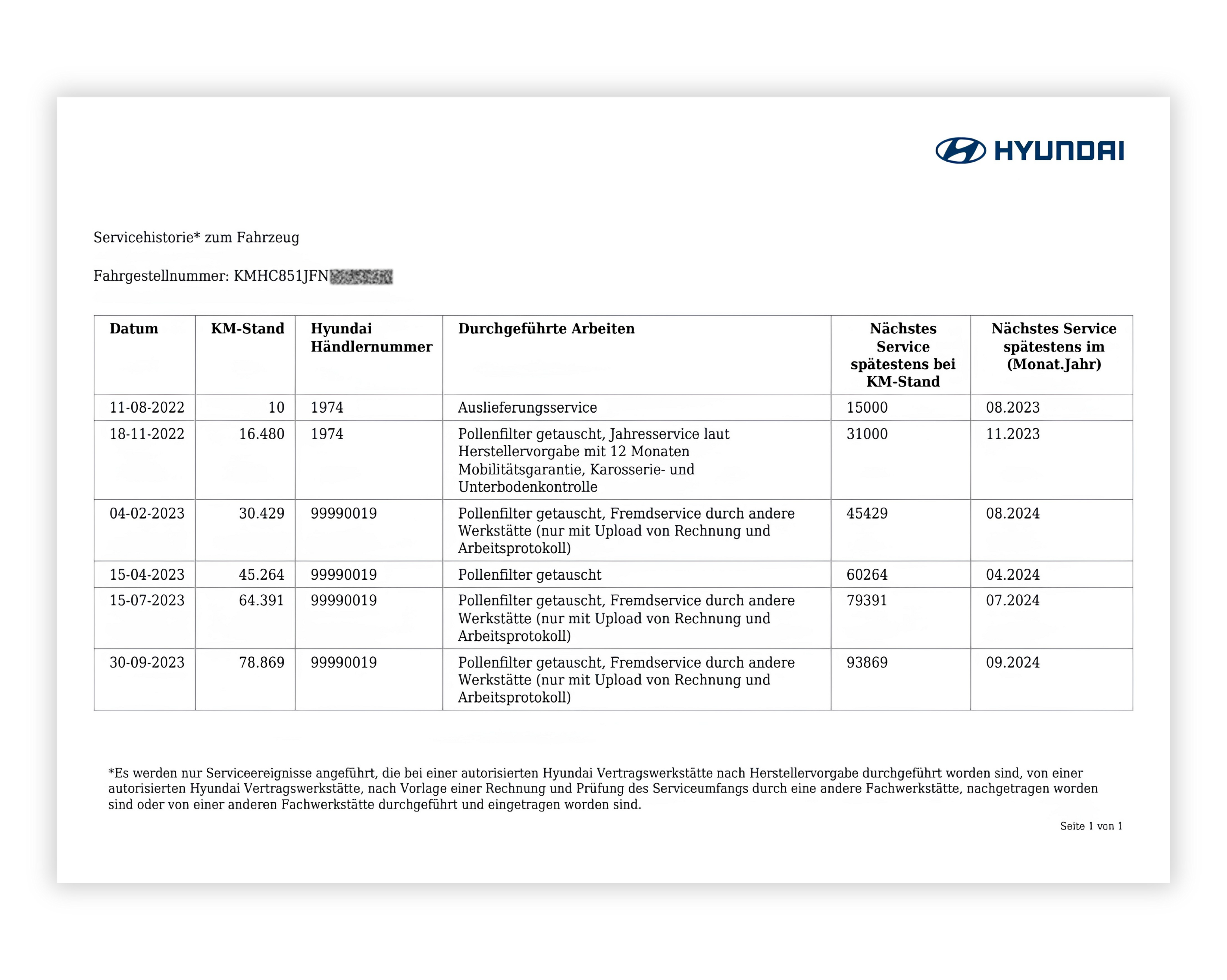 Screenshot einer Webseite mit dem Servicenachweis eines Fahrzeugs, mit Wartungshistorie für Hyundai, einschließlich Servicedaten, Kilometerstand und durchgeführten Arbeiten bei jedem Besuch.
